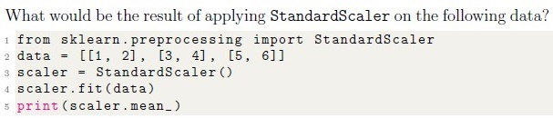 question figure