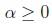 question figure