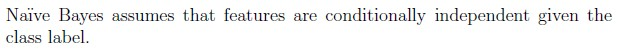 question figure