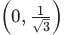 question figure