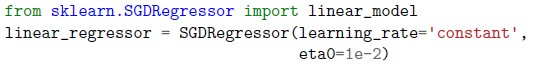 question figure