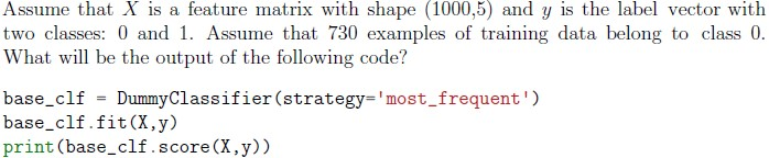 question figure