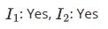 question figure