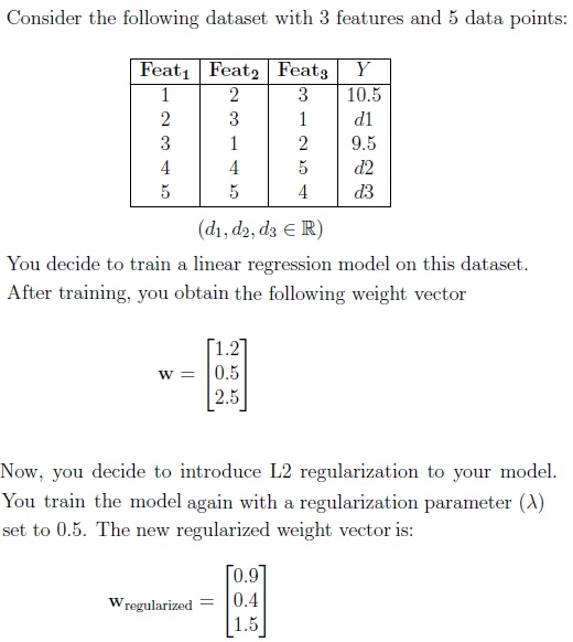 question figure