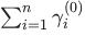 question figure