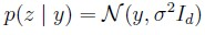 question figure