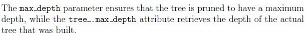 question figure