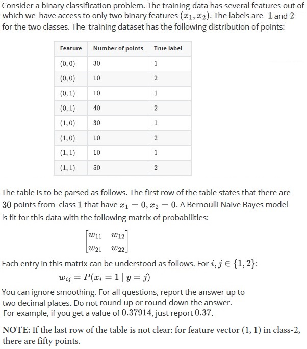 question figure
