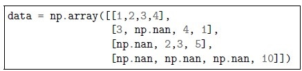 question figure