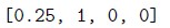 question figure