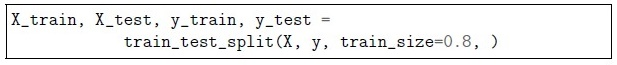 question figure