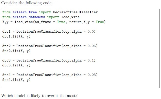 question figure