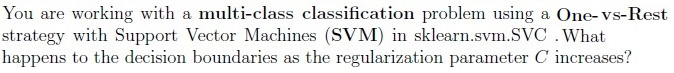 question figure