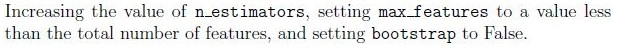 question figure