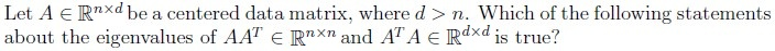 question figure