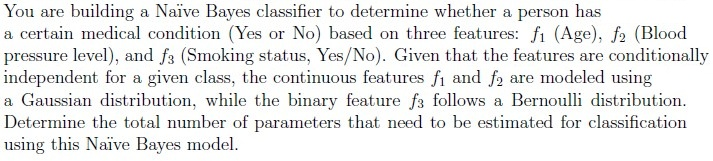 question figure
