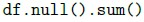 question figure