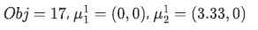 question figure