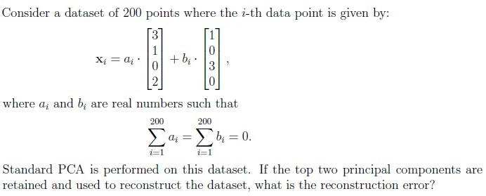 question figure
