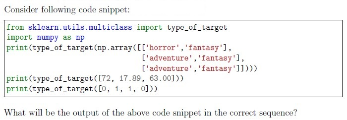 question figure
