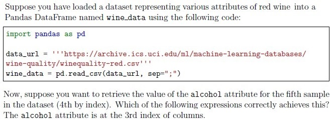 question figure