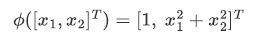 question figure