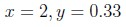 question figure