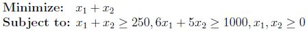question figure