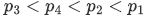 question figure