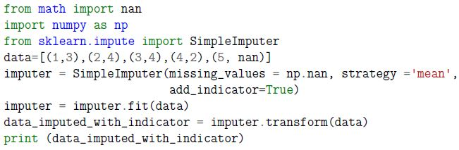 question figure