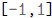 question figure