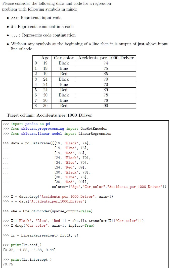 question figure