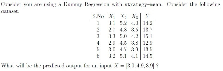 question figure