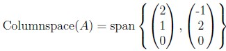 question figure