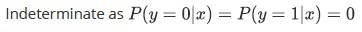 question figure