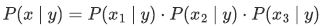 question figure