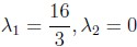 question figure