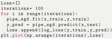 question figure