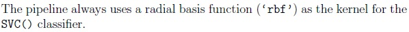 question figure